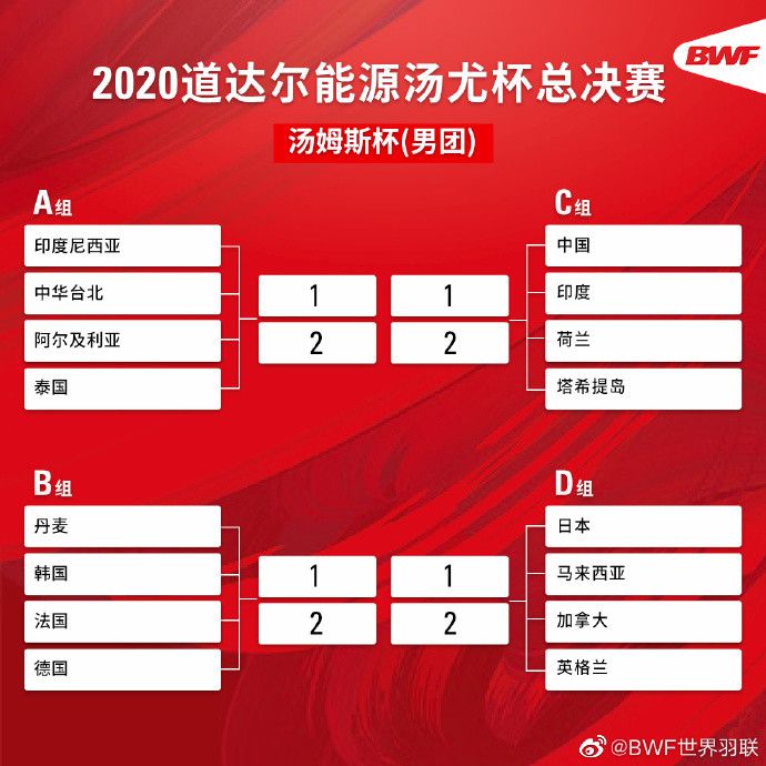 巴黎对多纳鲁马有信心 但同时一直关注门将市场在本周欧冠巴黎1-1纽卡的比赛中，多纳鲁马出现扑救脱手，导致纽卡补射破门。